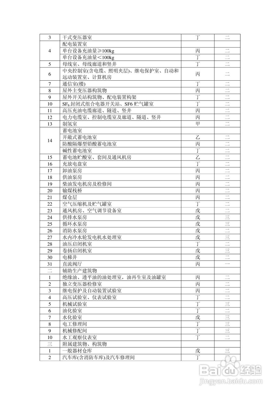 American Energy Control Co AEC智能配电仪说明书:[4]