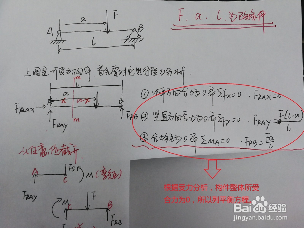 剪力与弯矩的受力分析与计算