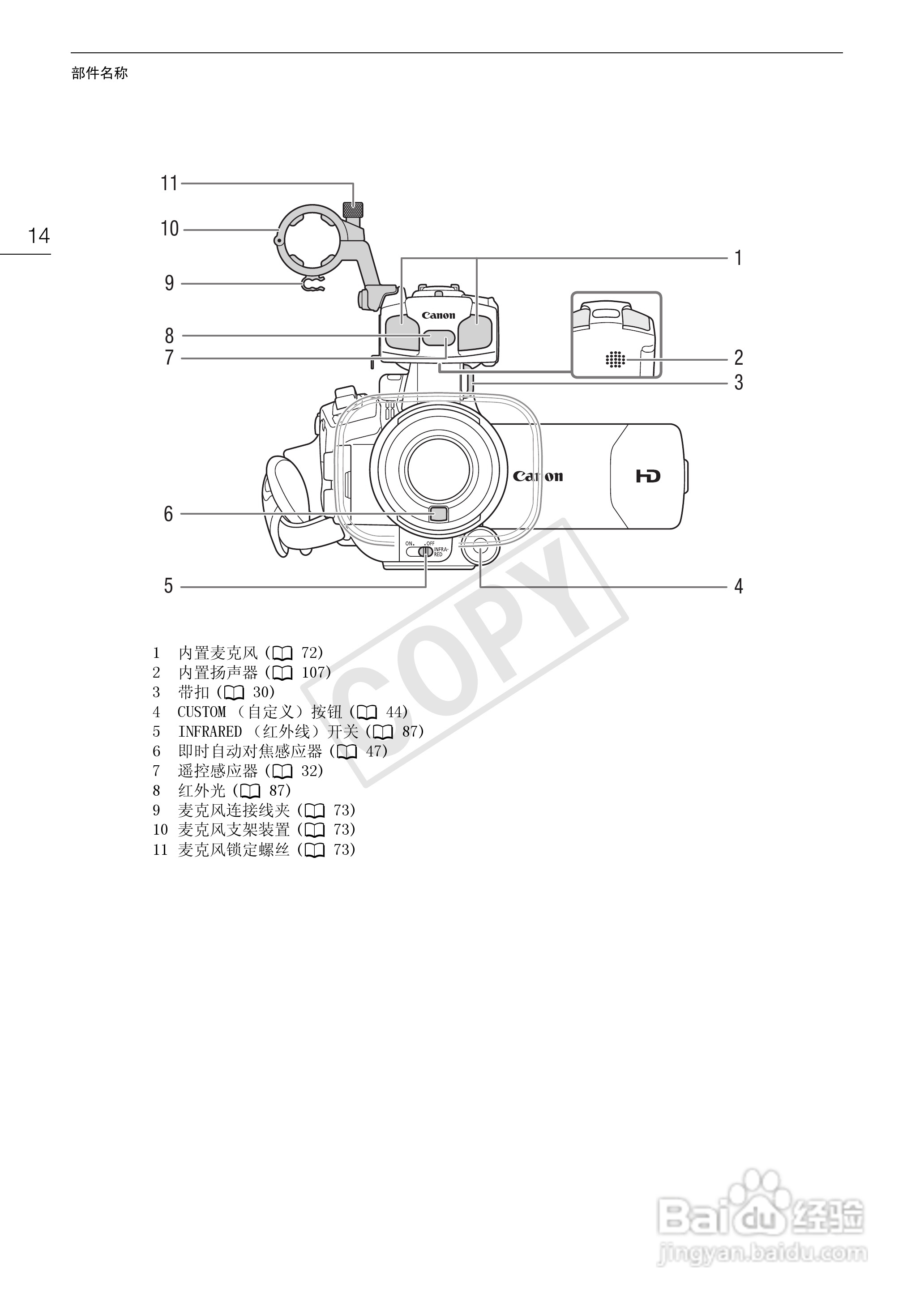 佳能XF105数码摄像机使用说明书:[2]