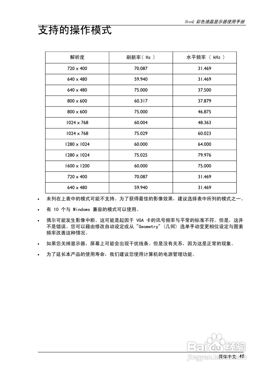 明基FP2081液晶彩显使用说明书:[5]