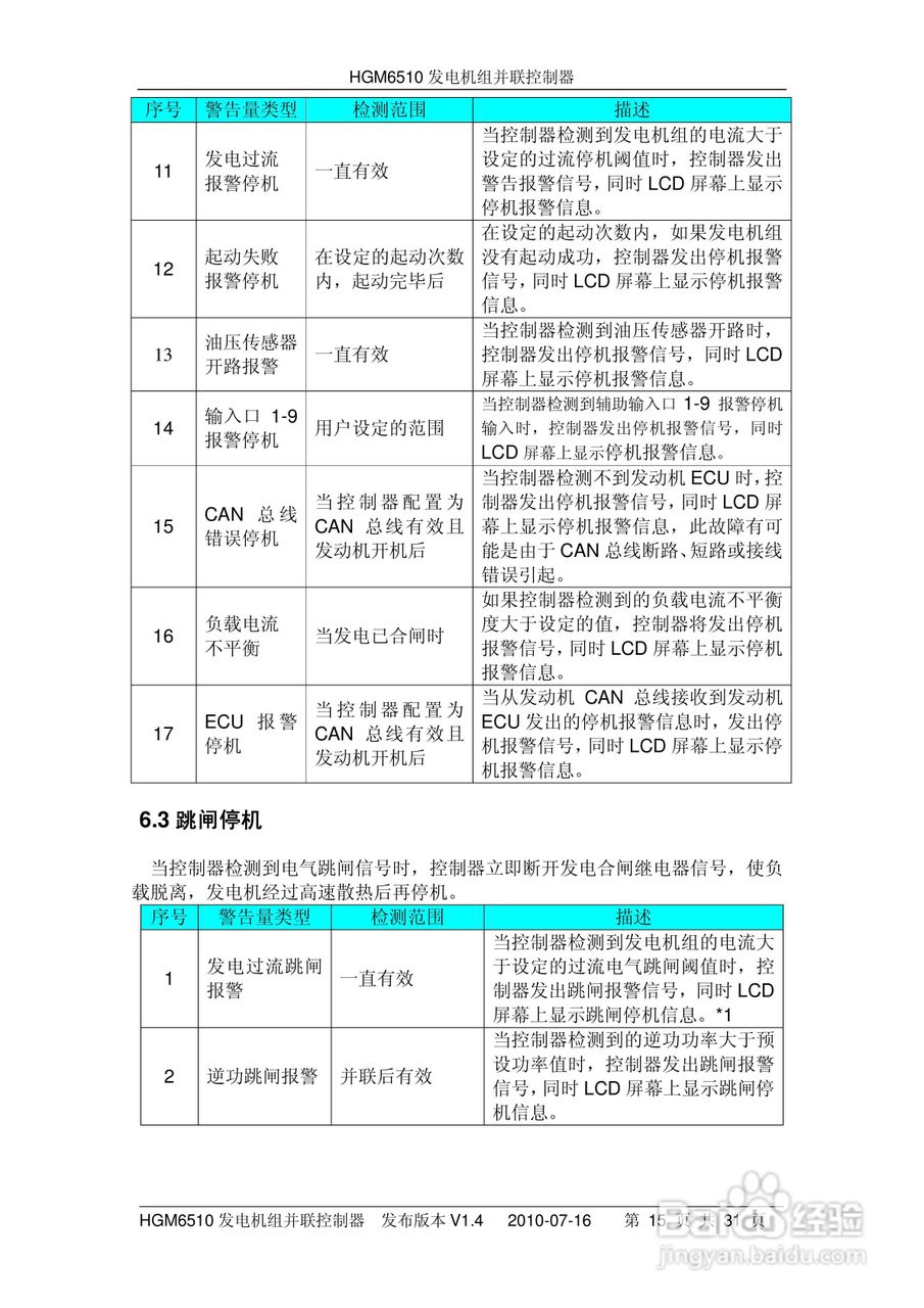 众志电子HGM6510发电机组并联控制器说明书:[2]