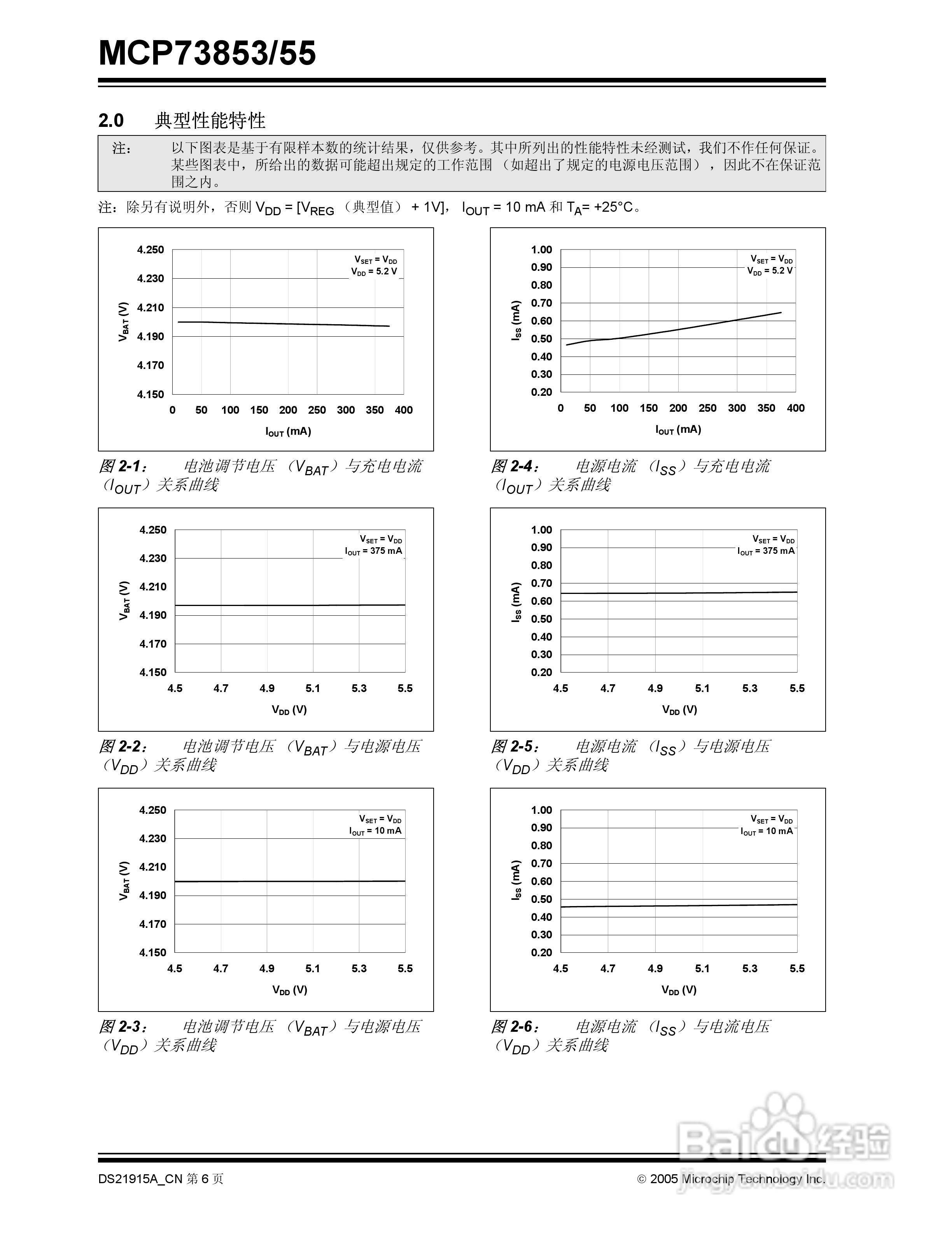 Microchip MCP73853/55充电管理控制器说明书:[1]