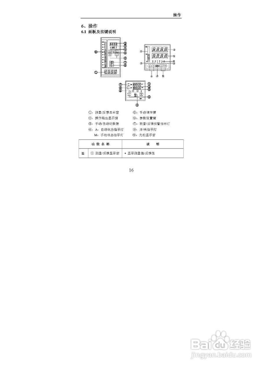 KH108智能手动操作器说明书:[2]