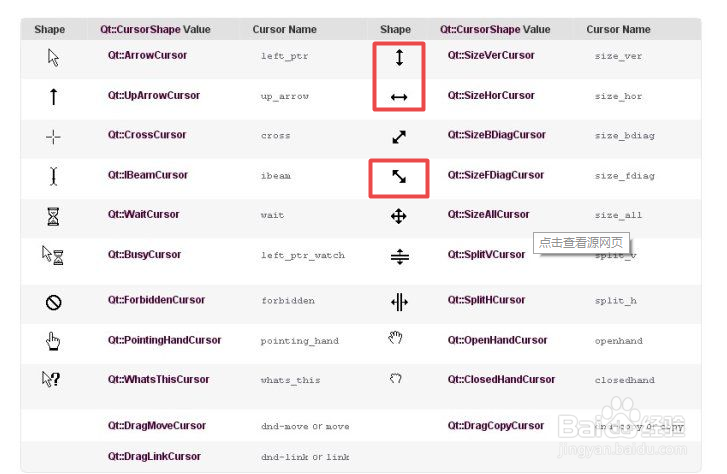 程序员升职记怎么最大化？