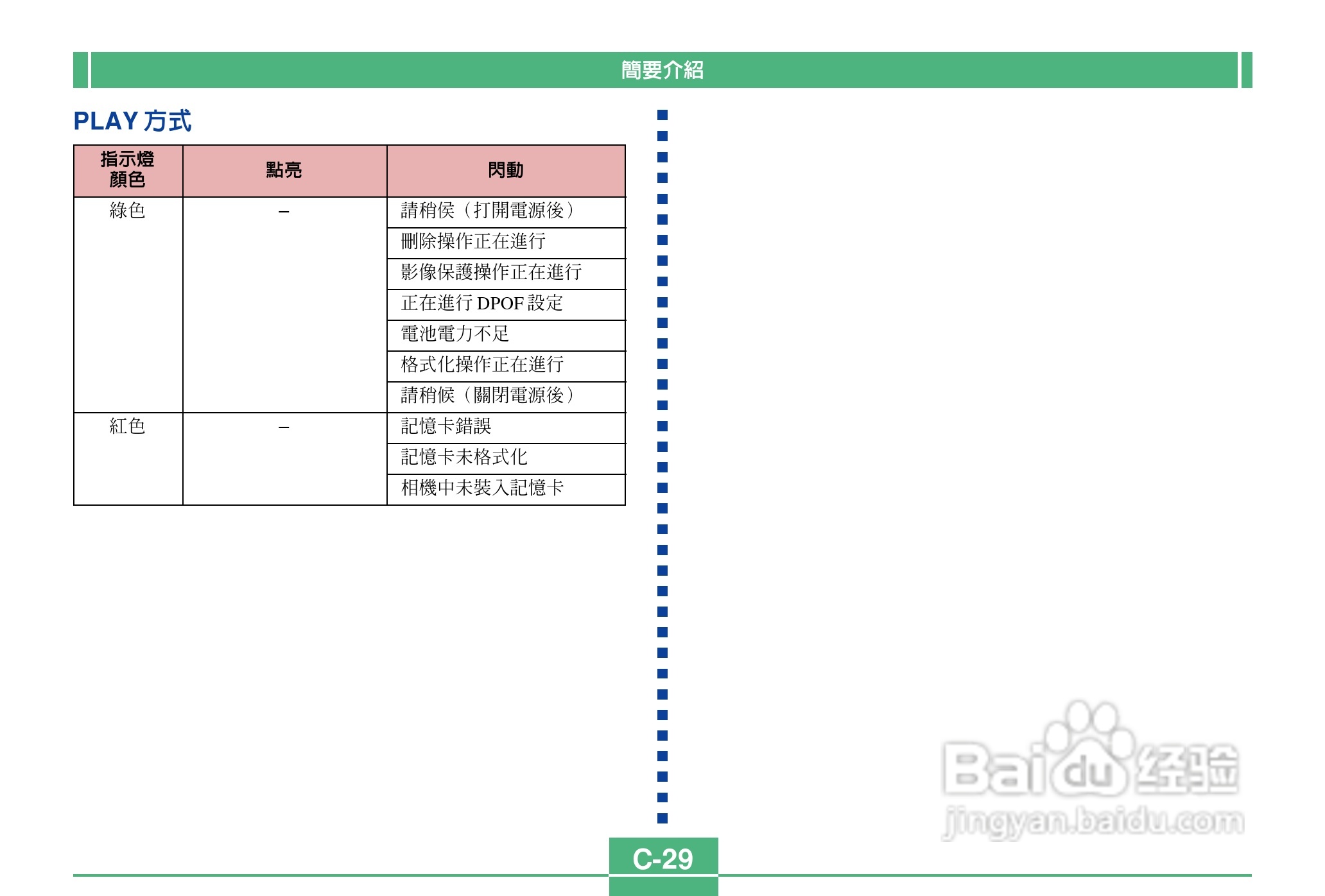 卡西欧QV-2900UX说码相机使用说明书:[3]