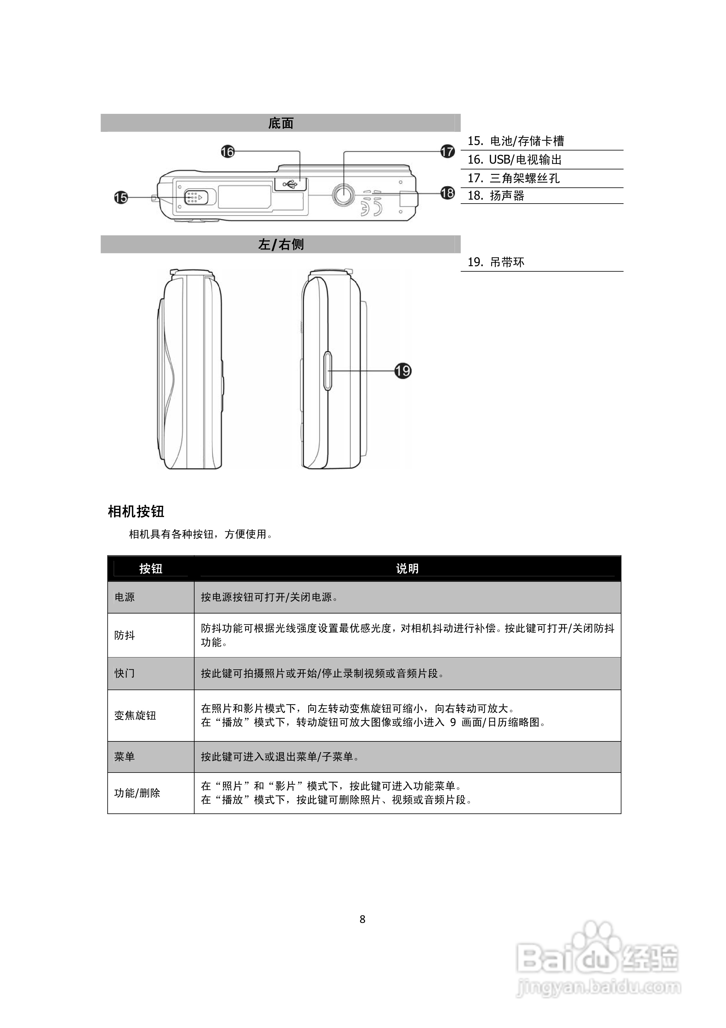 海尔DC-G30数码相机说明书:[1]