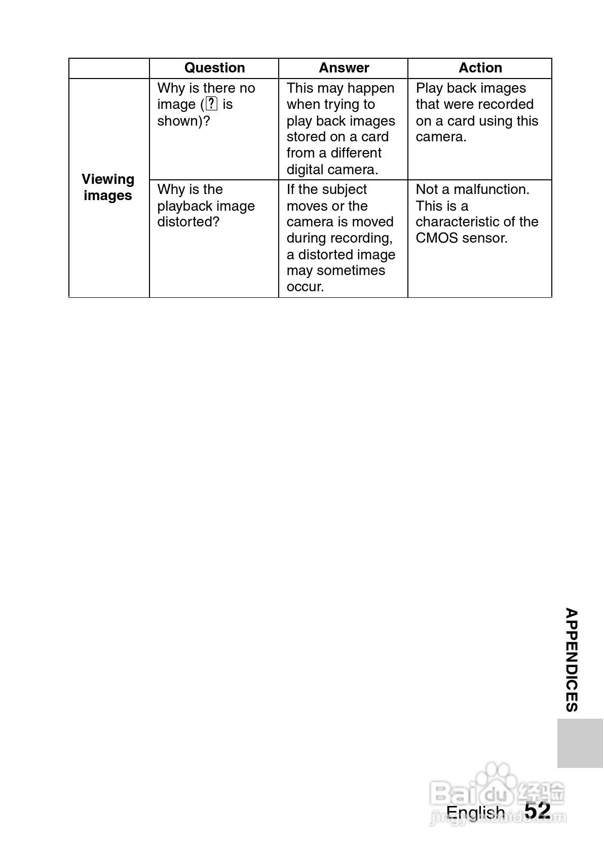 三洋VPC-CG20EX数码摄像使用说明书:[7]