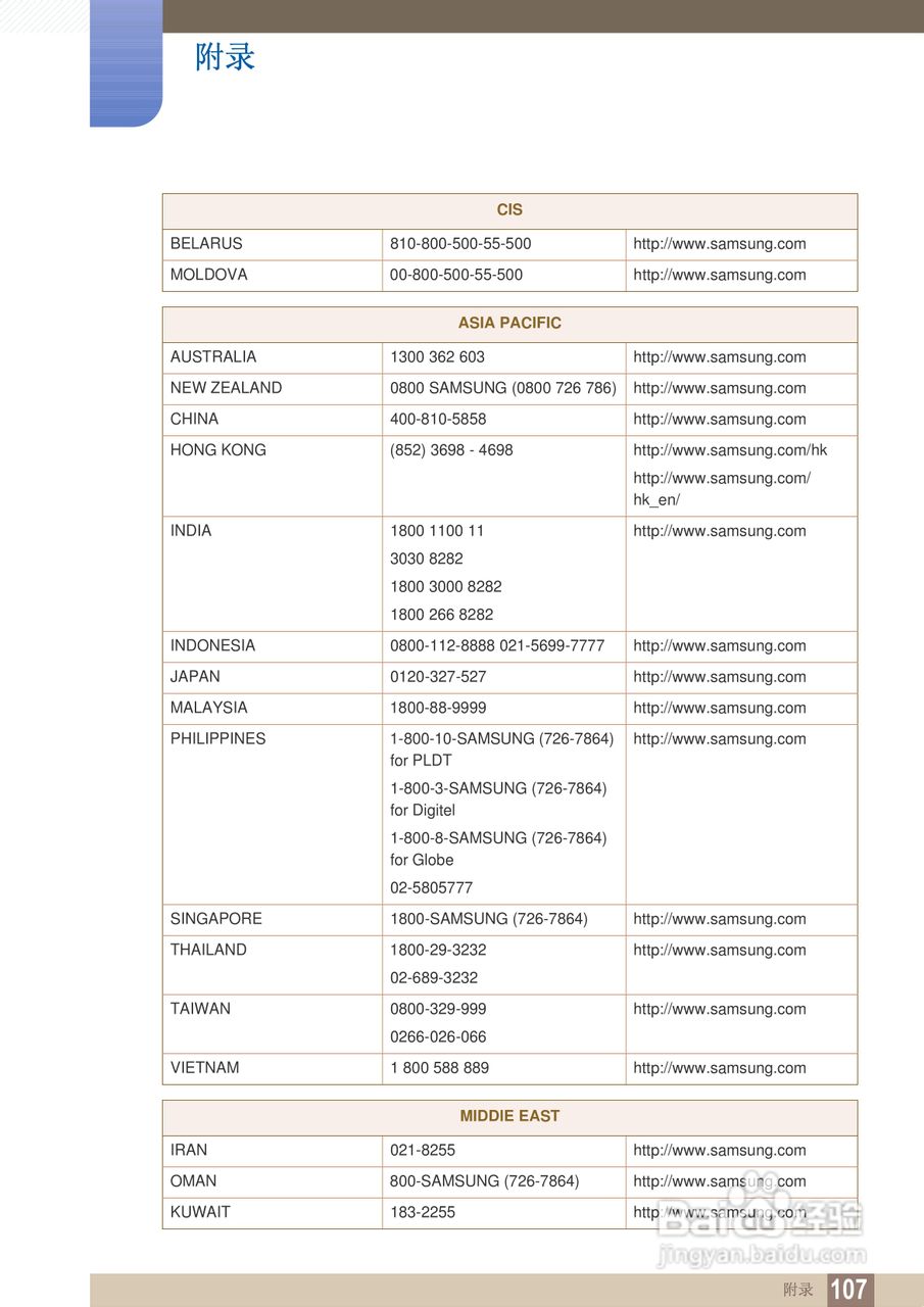 三星TS240C液晶显示器使用说明书:[11]