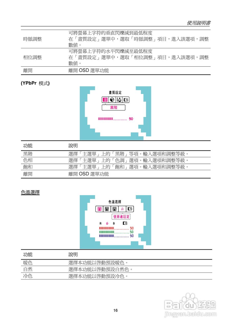 HANNS G HSG1021宽萤幕液晶显示器HW216使用手册:[2]
