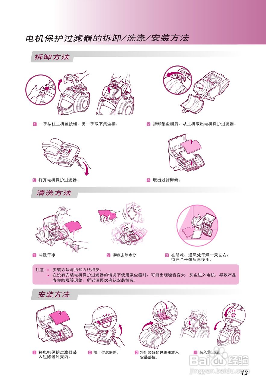 LG VK7920GHAYM吸尘器机使用说明书:[2]