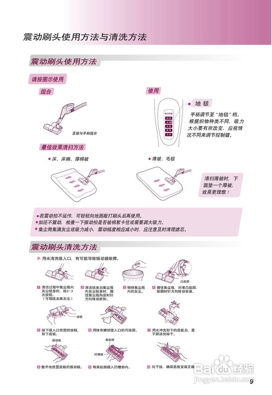 LG V-CF761HAY吸尘器使用说明书:[1]