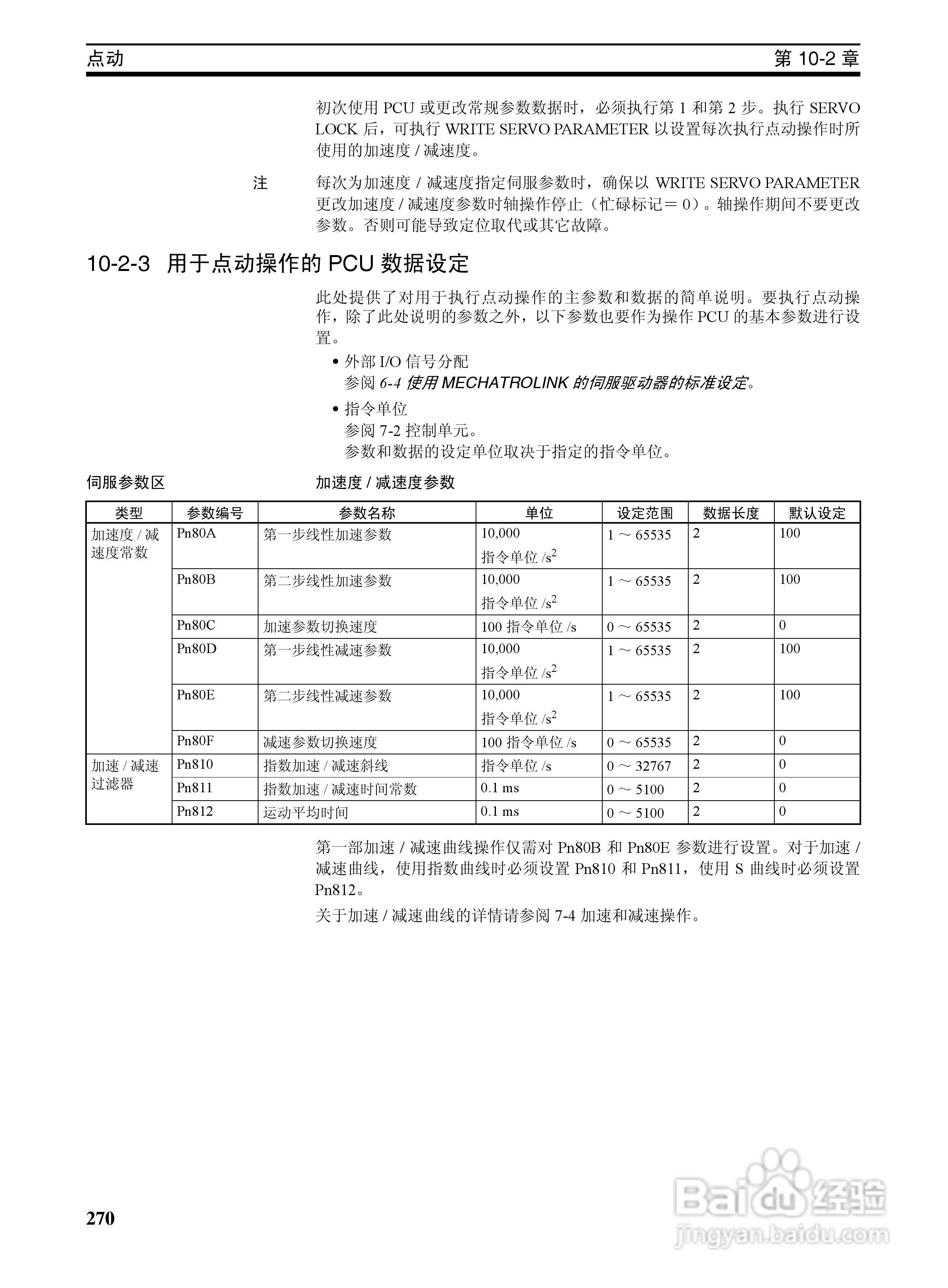 OMRON SYSMAC CJ1W-NCF71位置控制单元操作手册:[29]
