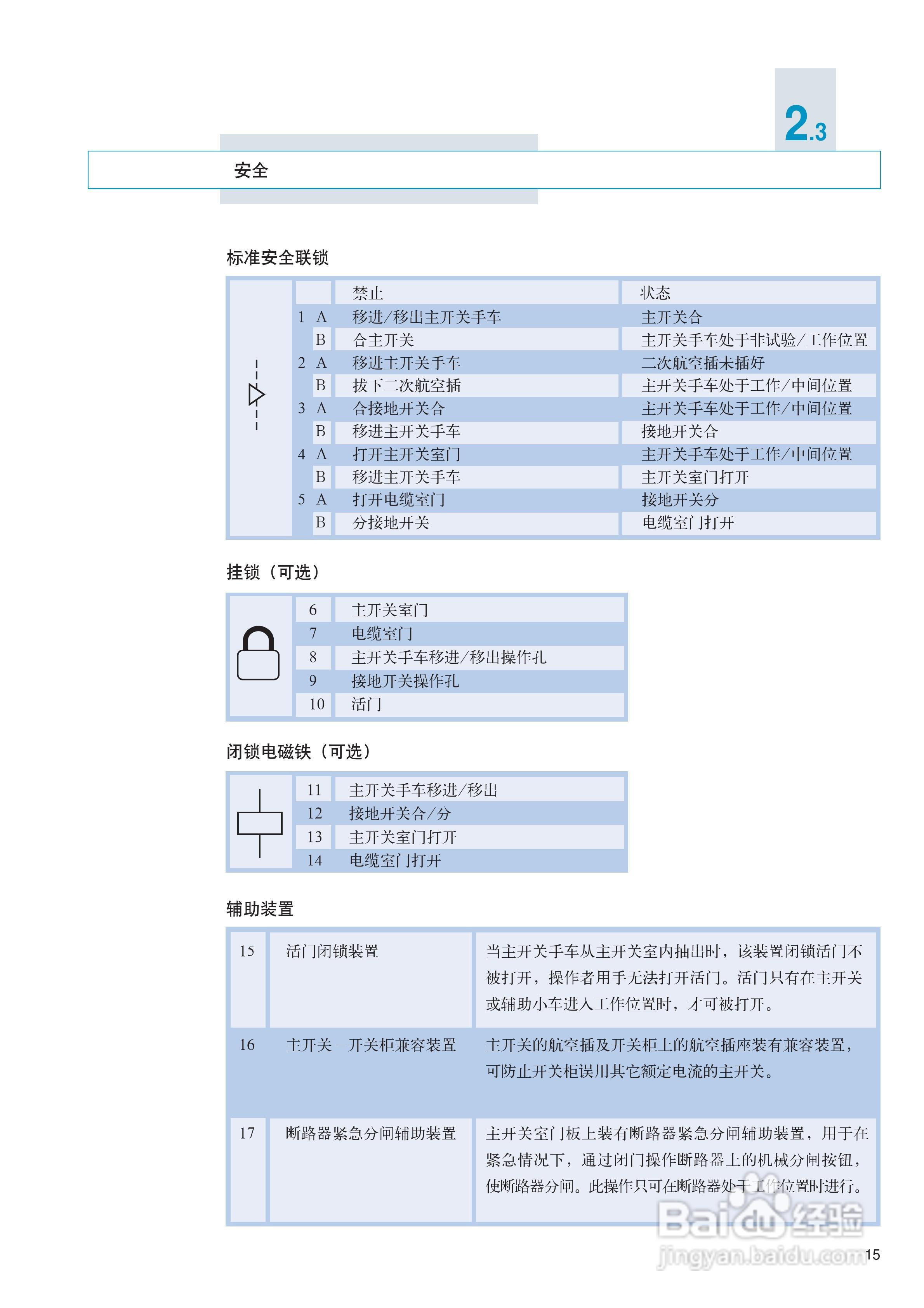 ABB UniGear ZS1 铠装式金属封闭开关设备说明书:[2]