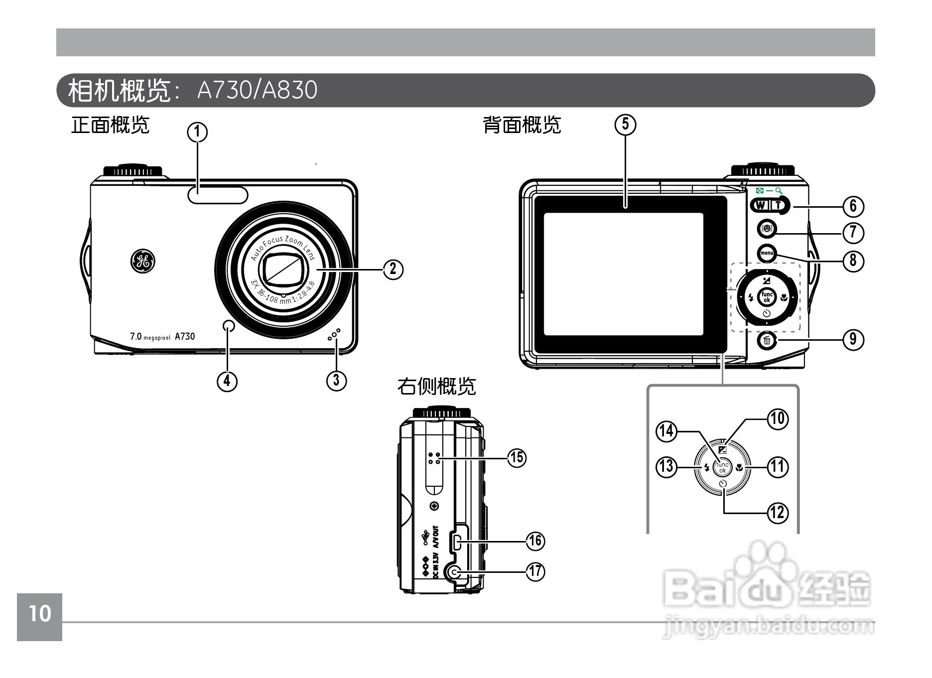 GE通用E1040数码相机说明书:[2]