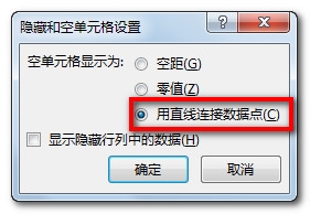 excel折线图和饼图图表中怎么忽略数据源中的0值