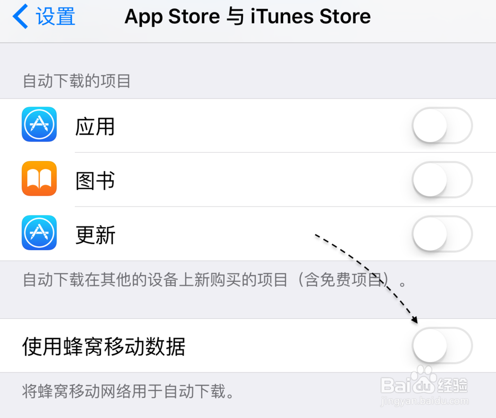 苹果6关闭自动更新，苹果如何关闭自动更新？