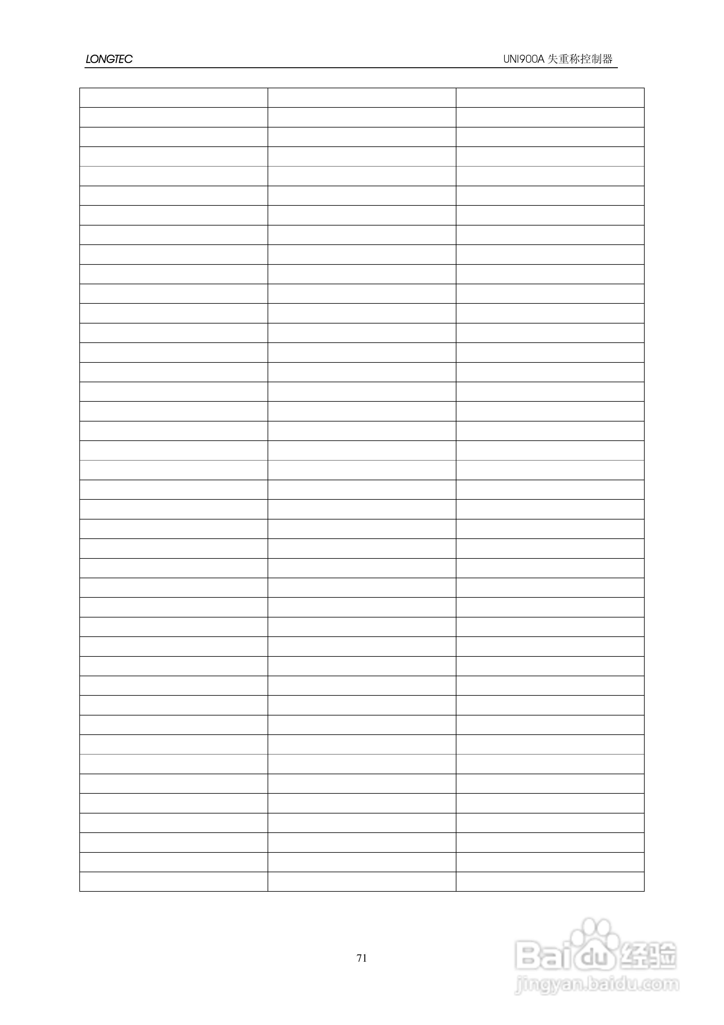 UNI900A失重秤控制器使用说明书:[8]