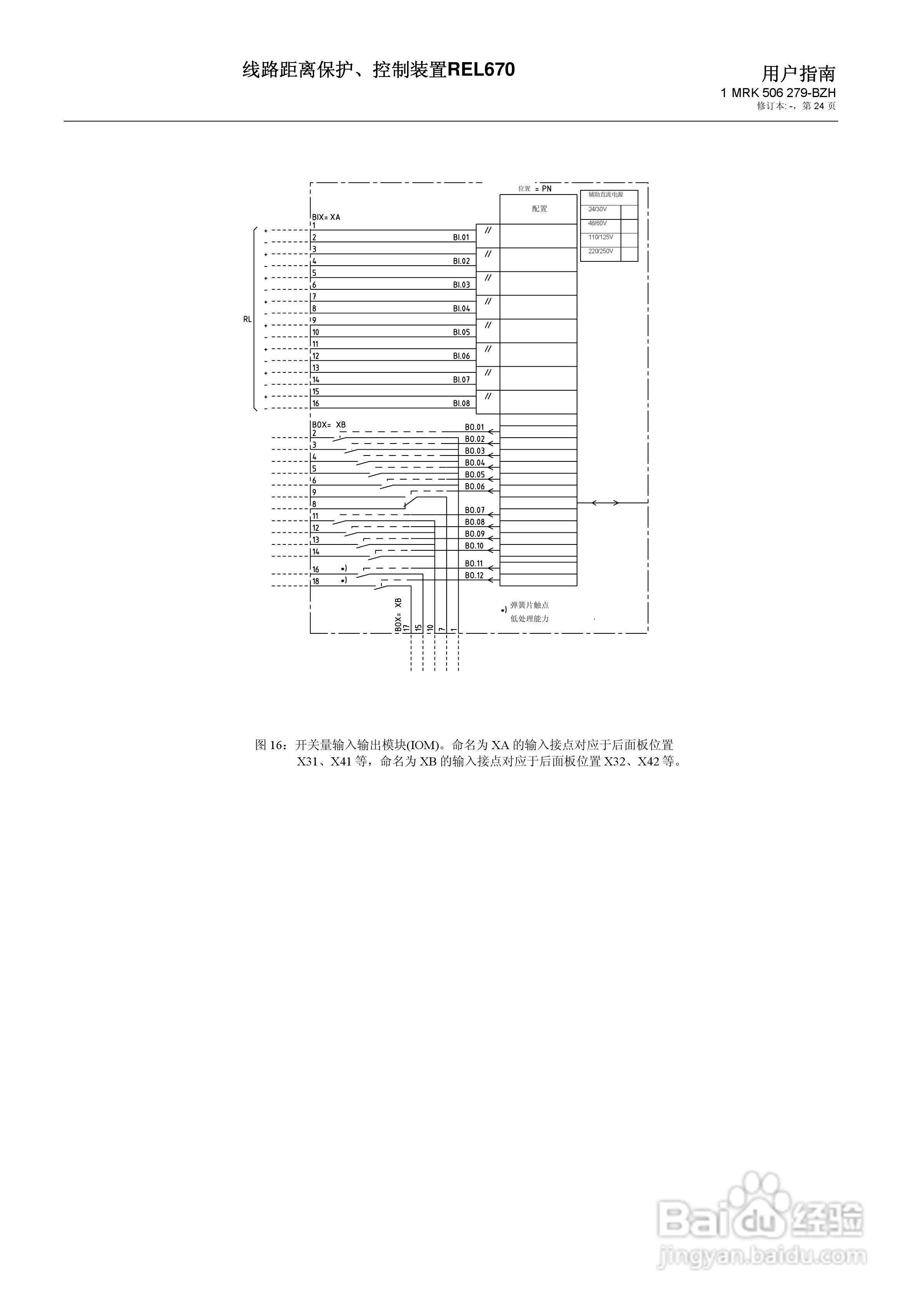 ABB REL670线路距离保护/控制装置说明书:[3]