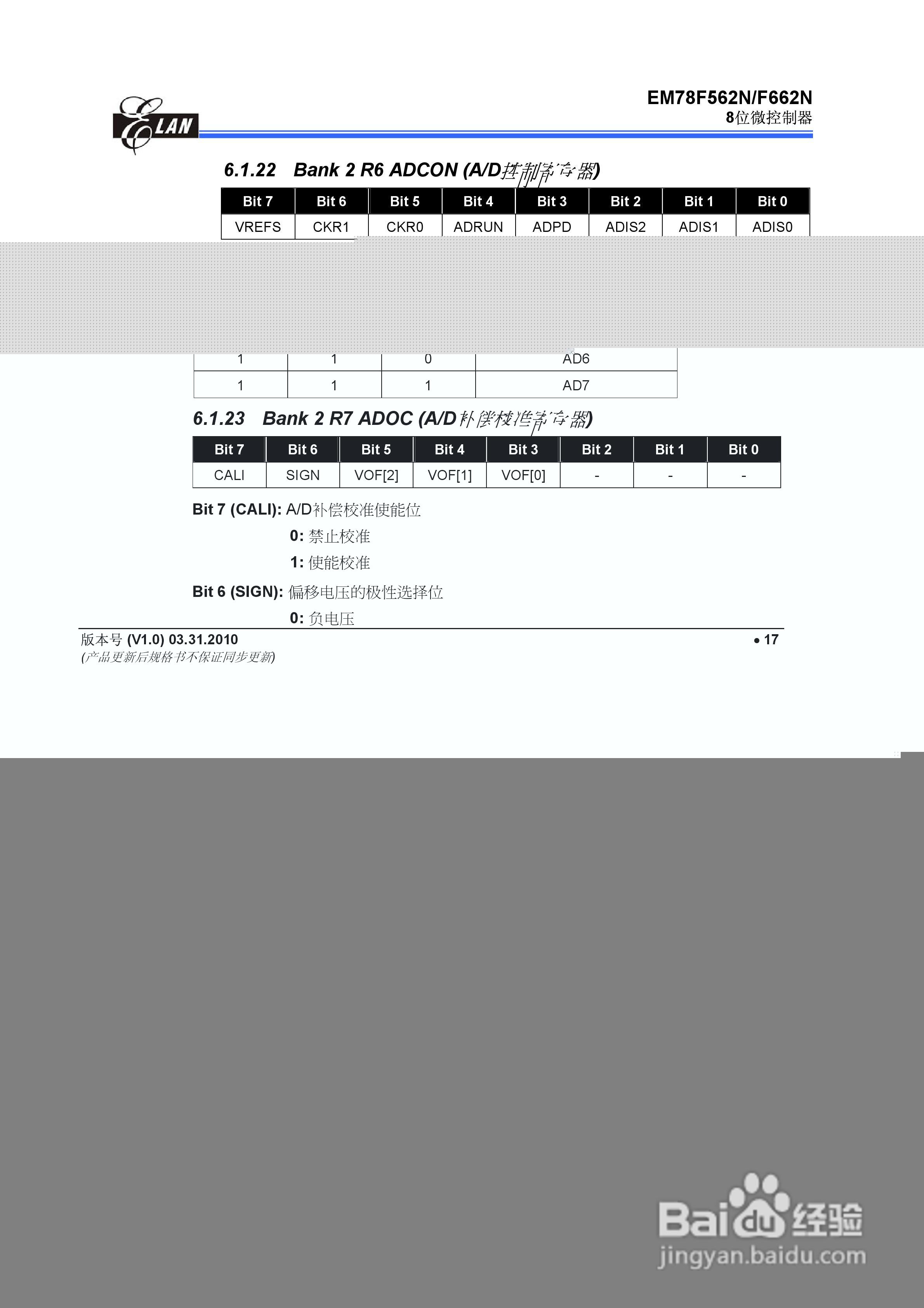 EM78F562N/F662N 8位微控制器说明书:[3]