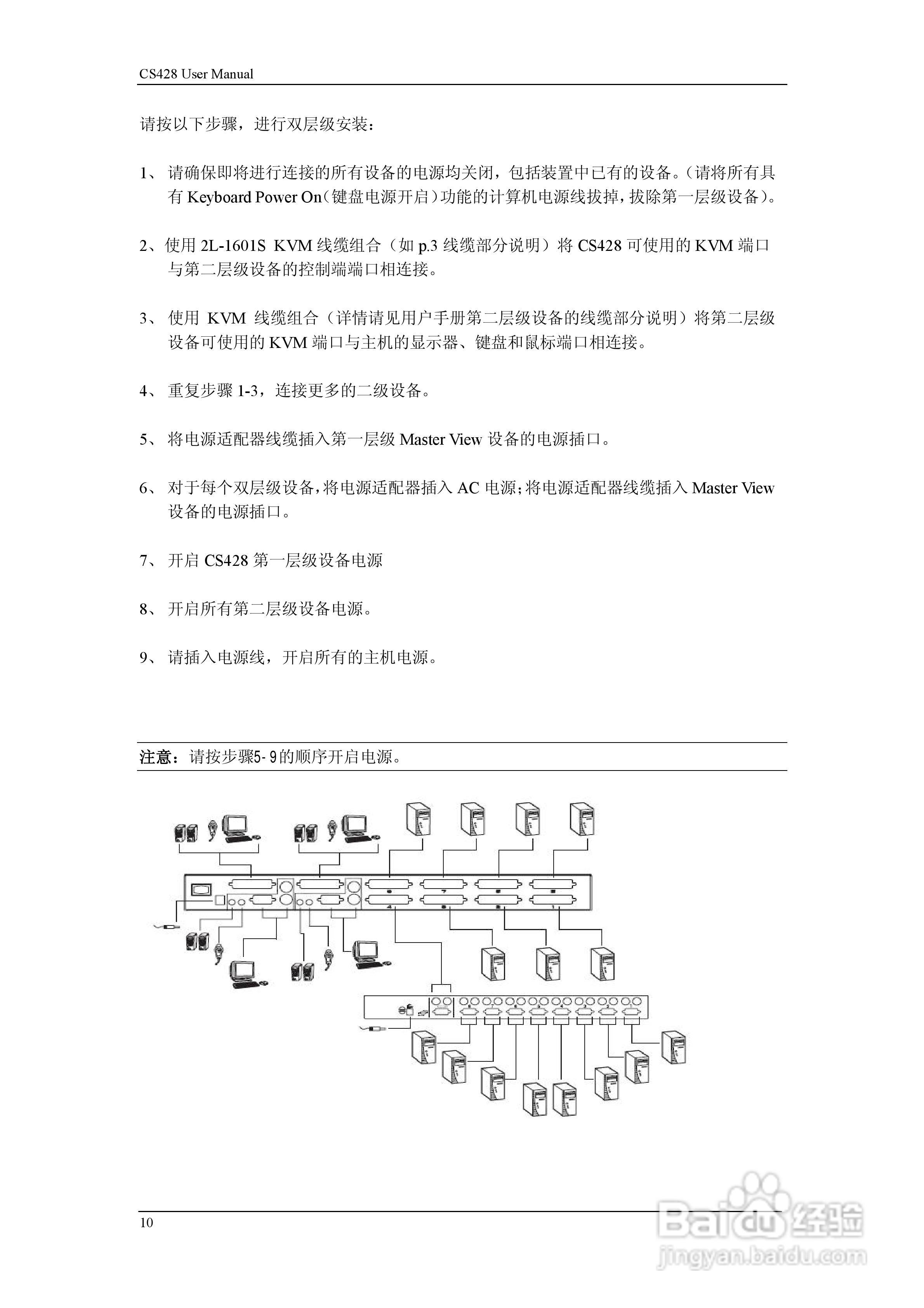 aten CS428 KVM控制器用户手册:[2]