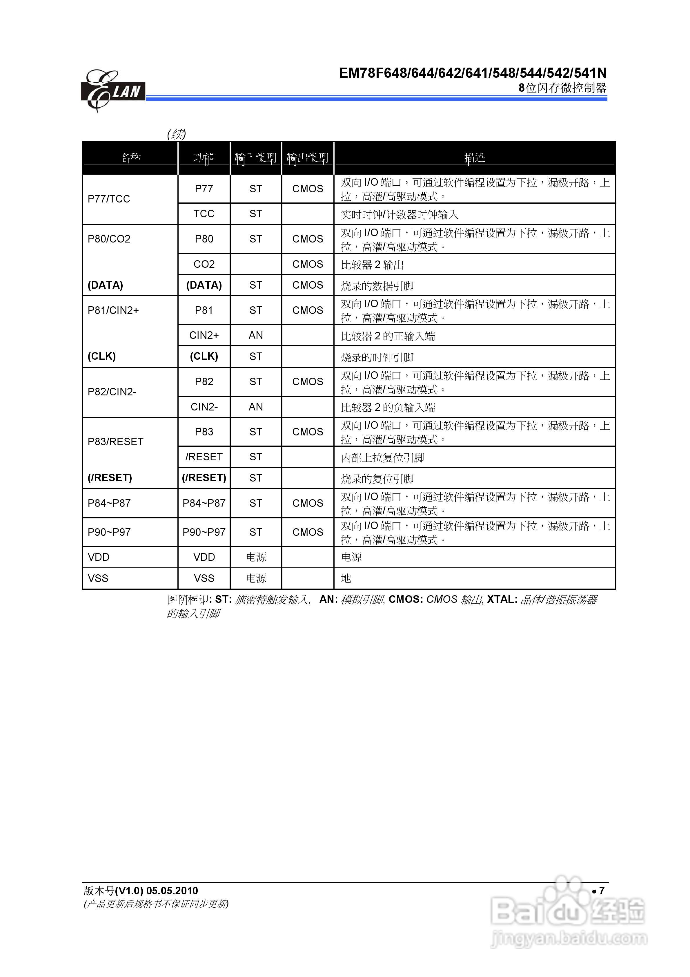EM78F 8位闪存微控制器说明书:[2]