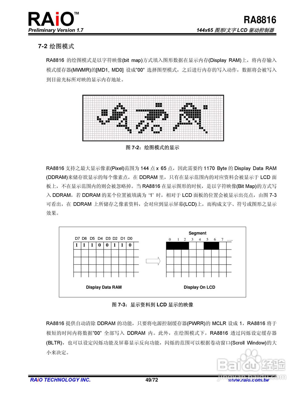RAiO RA8816 144x65图形/文字LCD驱动控制器说明书:[5]