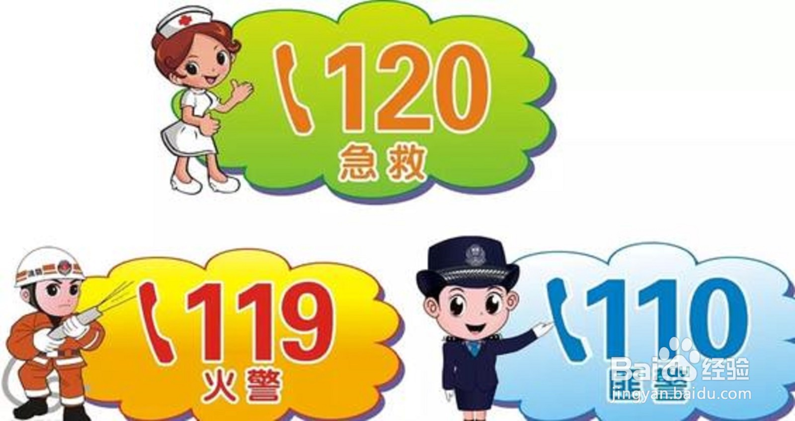 社区发生火灾,社区工作者应该怎么办