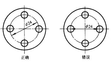 机械制图---尺寸标注学习