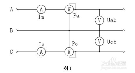 三相电能表现场校验仪