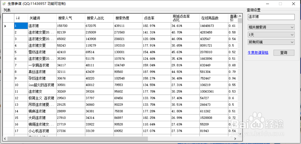 如何快速采集生意参谋上关键词