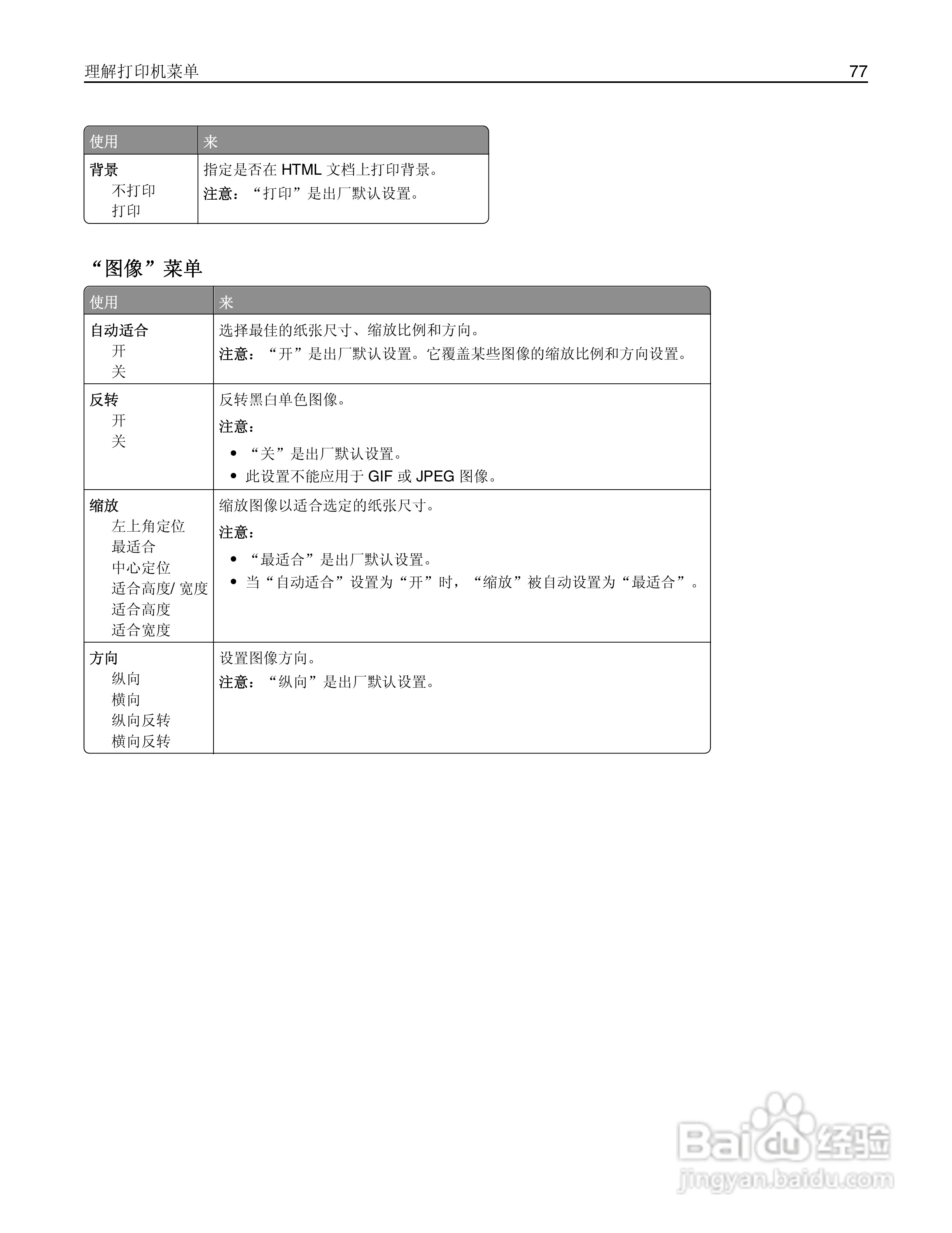 利盟CS310dn彩色打印机说明书:[8]