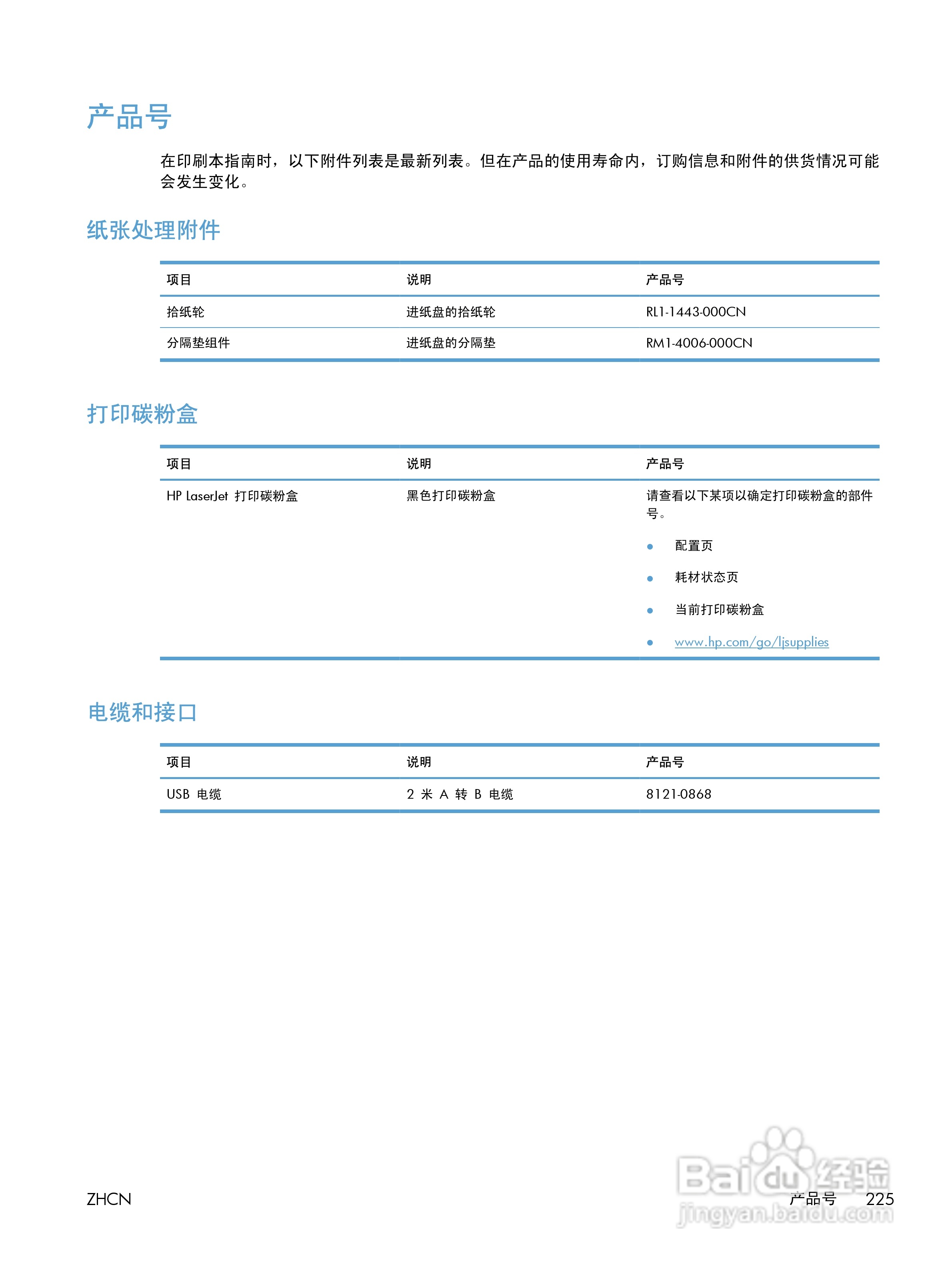 惠普 LASERJET PROFESSIONAL M1130一体机说明书:[24]