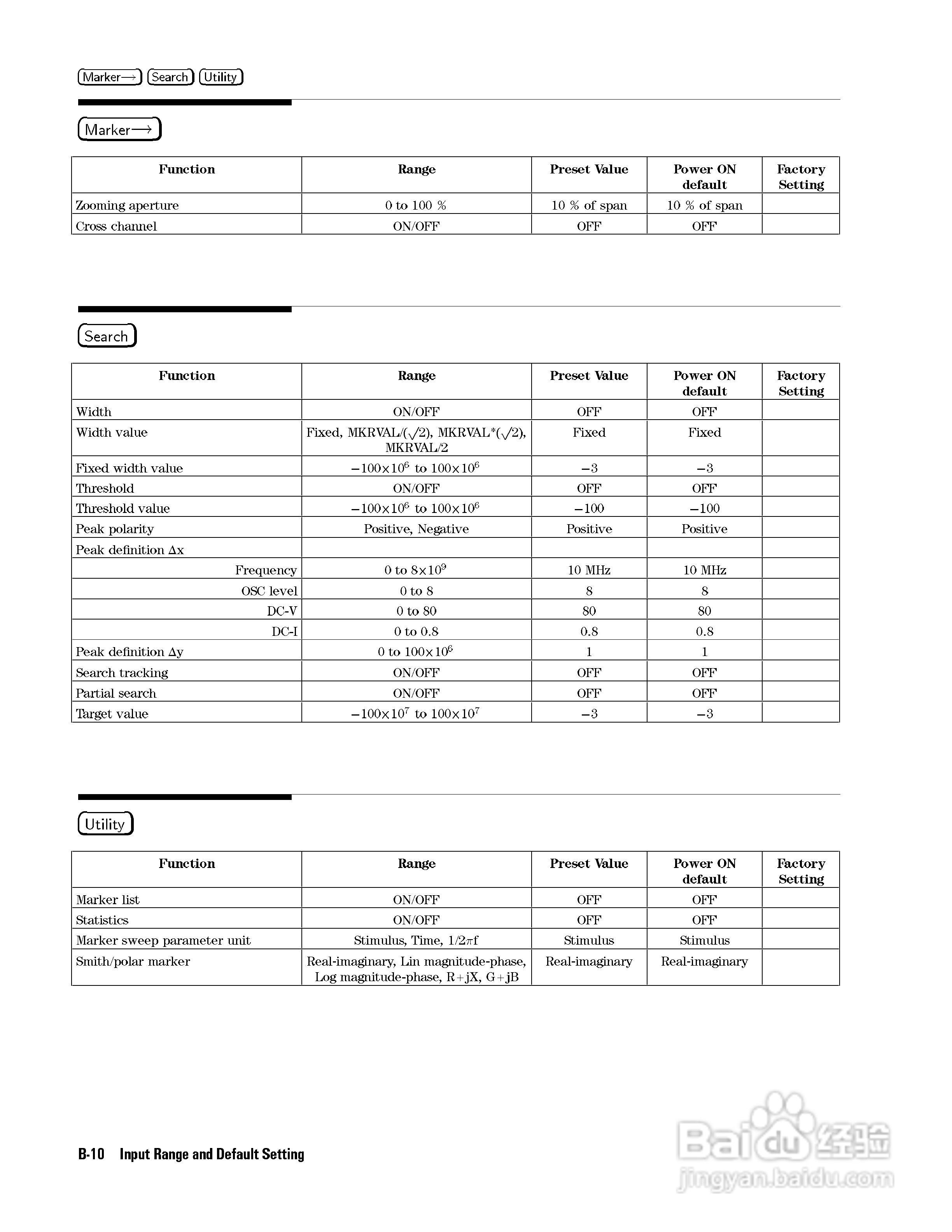 HP4291B分析仪说明书:[34]