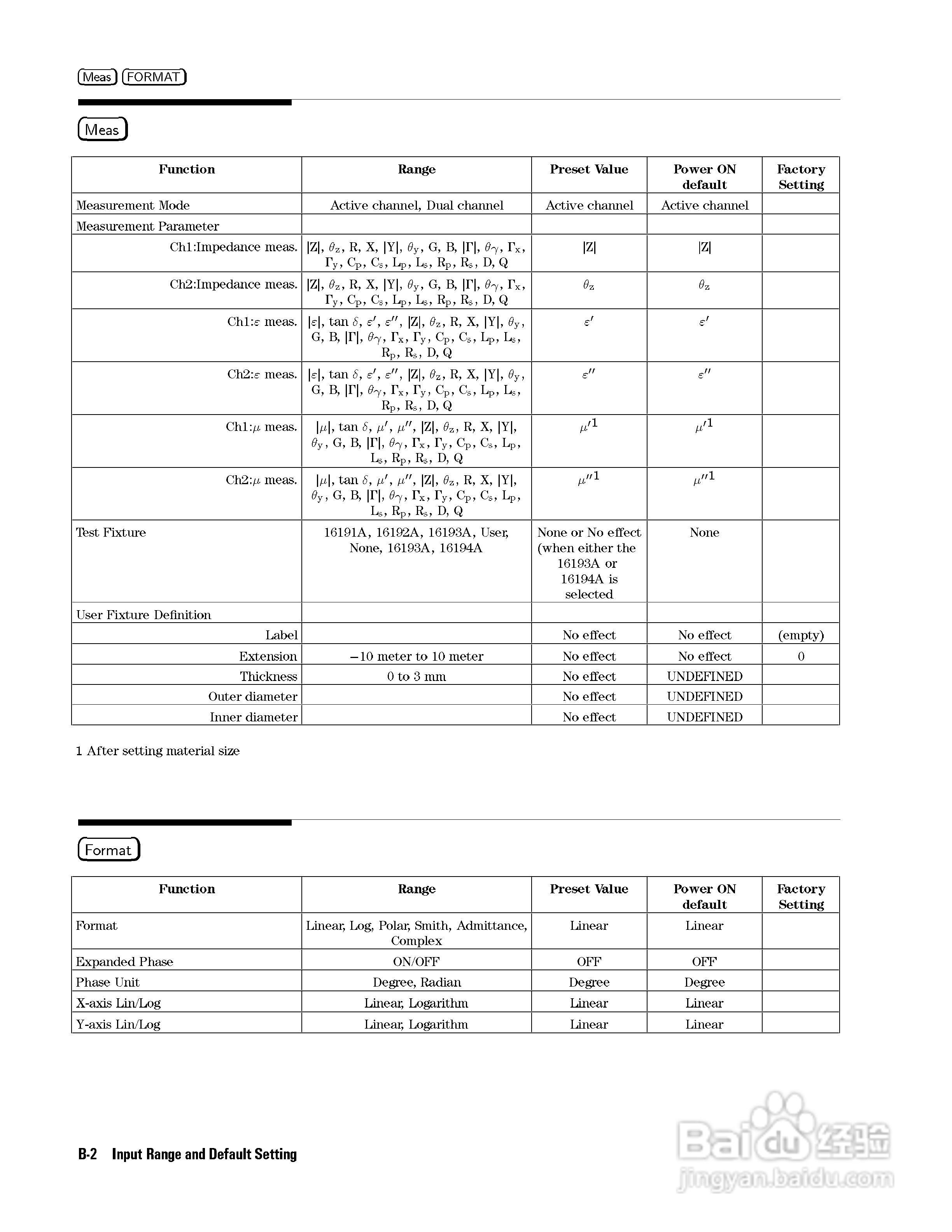 HP4291B分析仪说明书:[33]