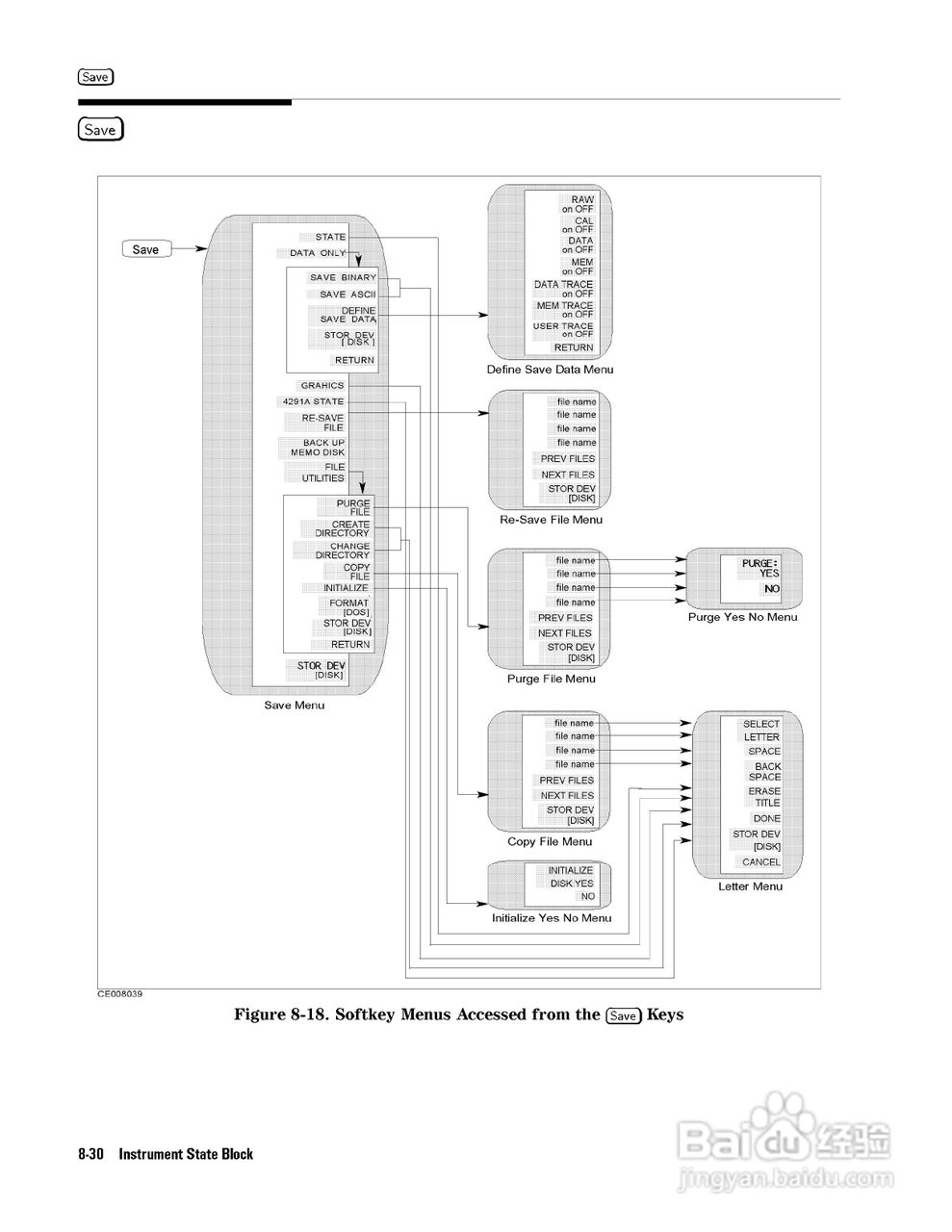 HP4291B分析仪说明书:[20]