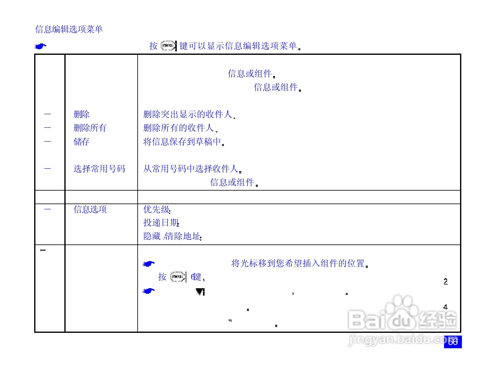 NEC N718手机使用说明书:[8]
