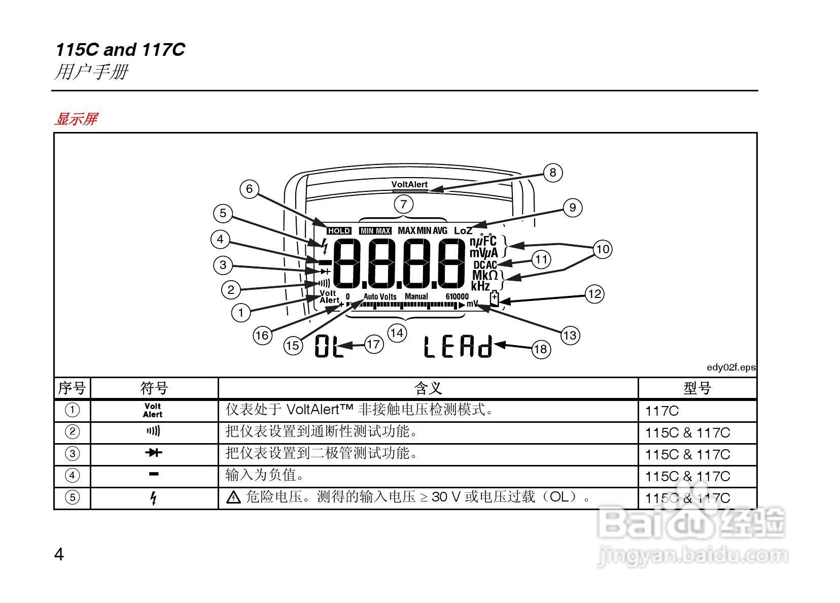 数字万用表Fluke117C说明书:[1]