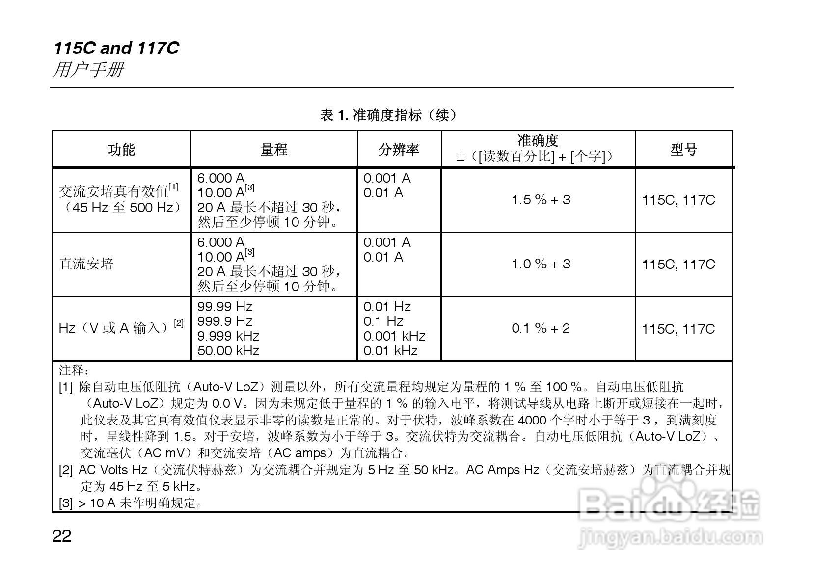 Fluke115C数字万用表说明书:[3]