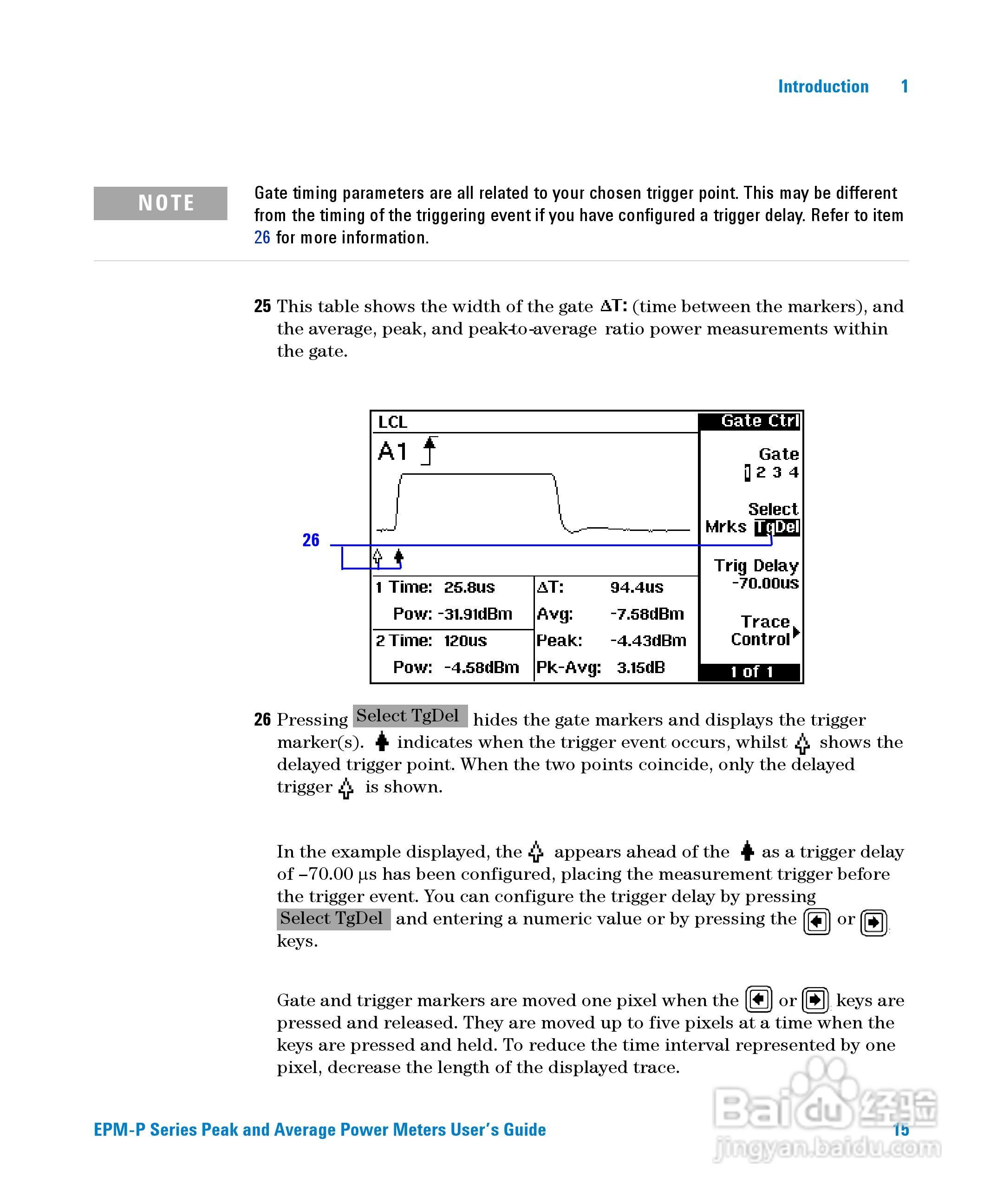 E4416A功率表使用手册:[4]