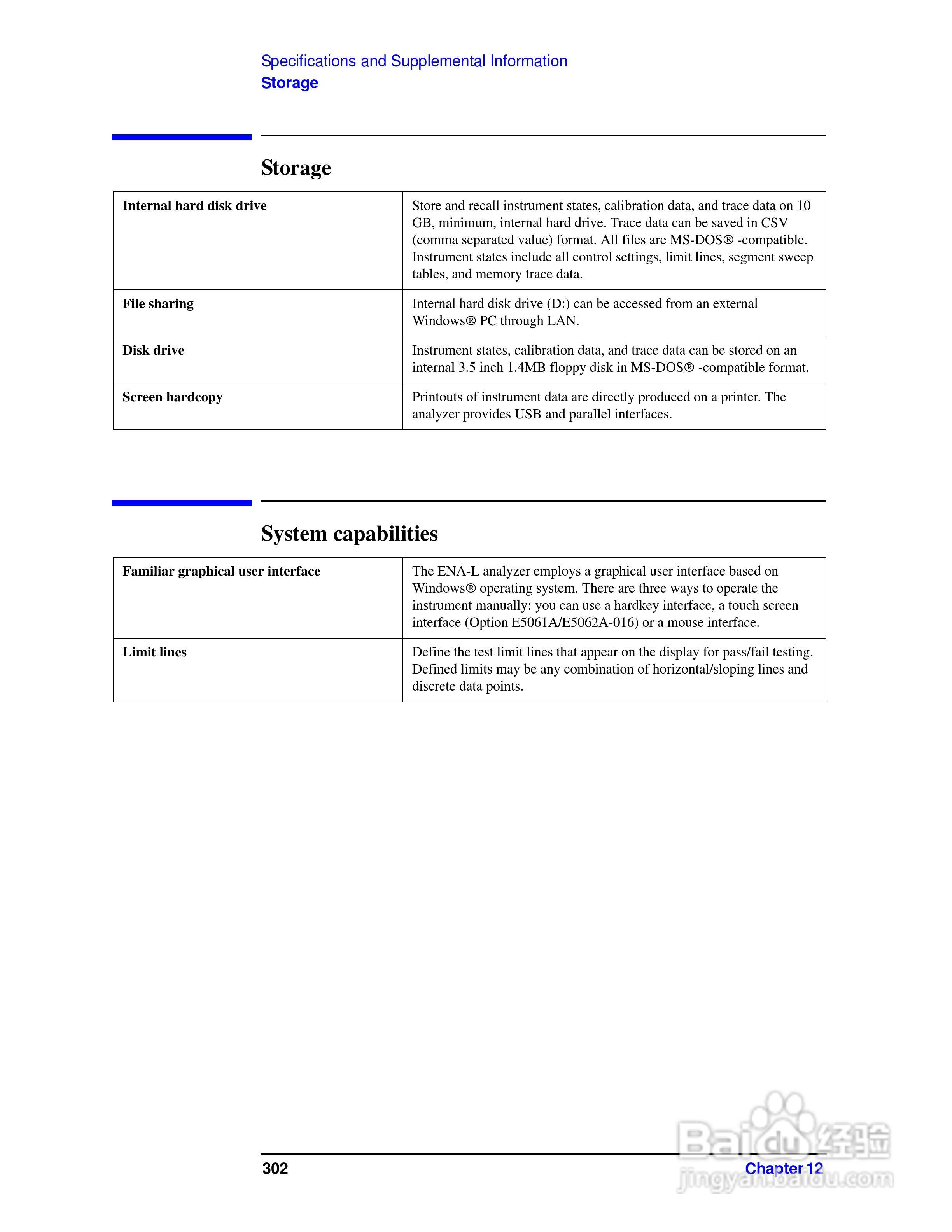E5061A网路分析仪操作手册:[31]