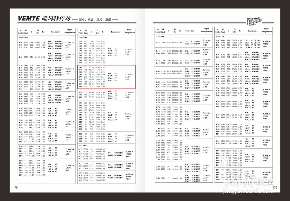 K47锥齿轮减速机减速比参数图纸