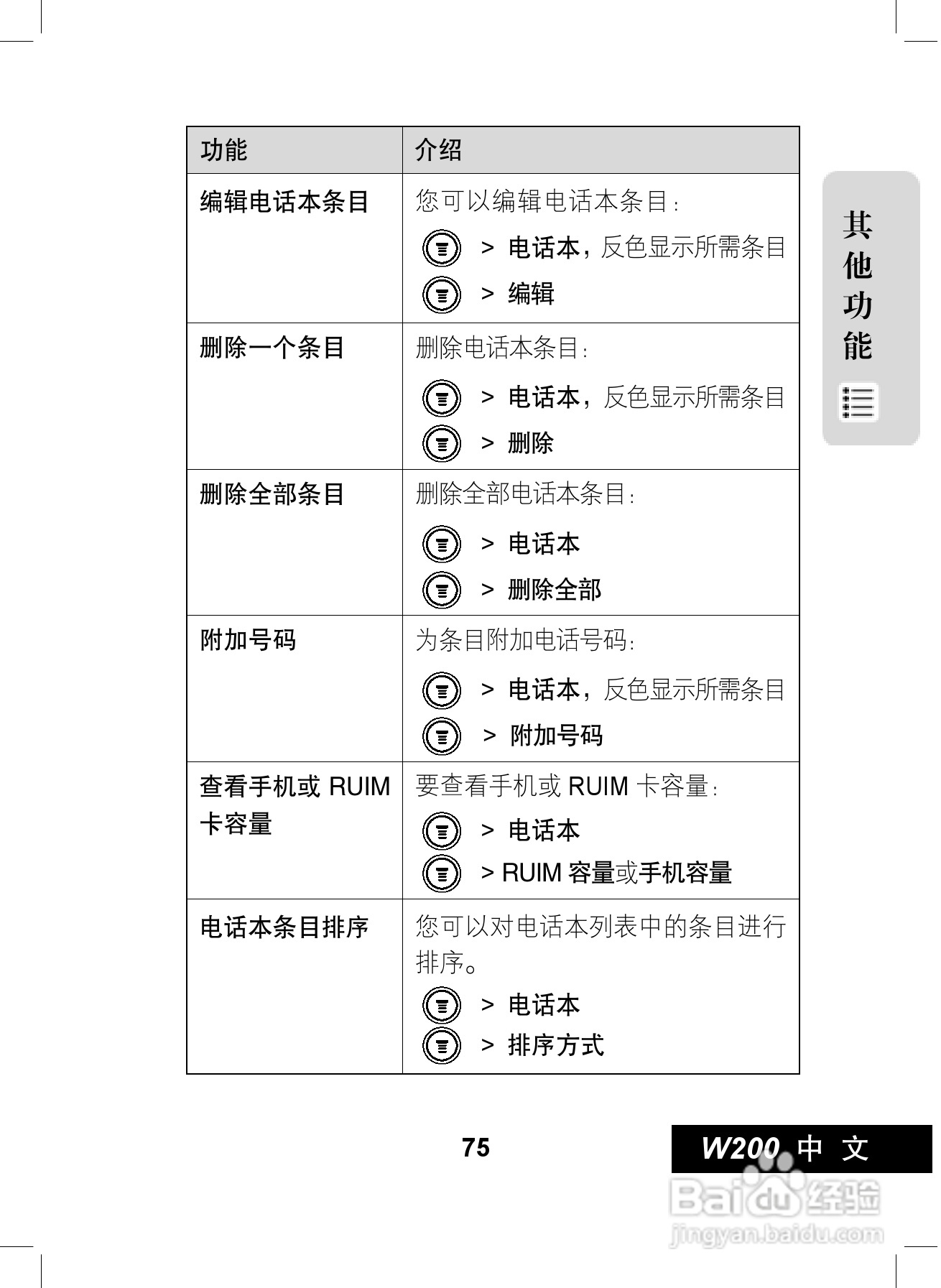摩托罗拉W200手机使用说明书:[8]