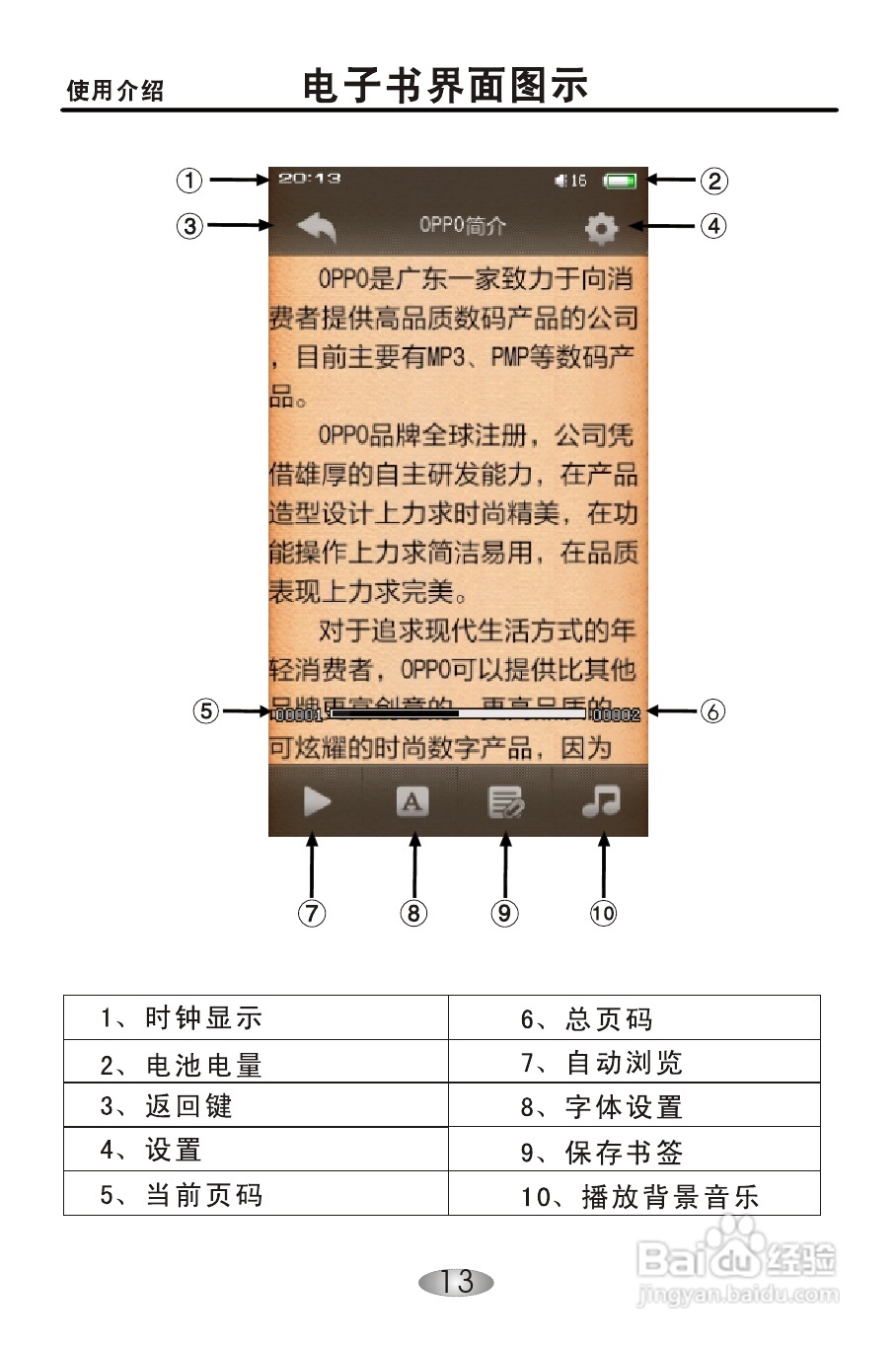 OPPO S33 MP4播放器说明书:[2]