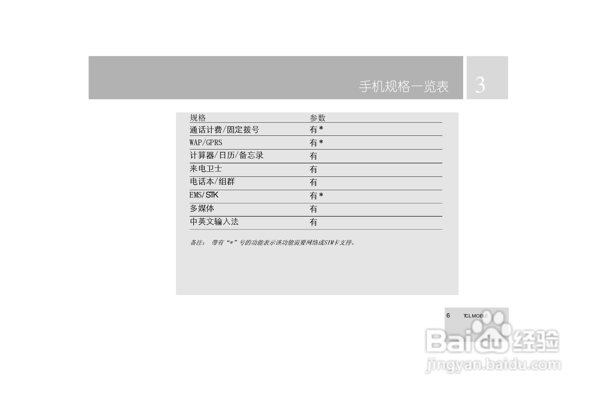 TCL 3588手机使用说明书:[1]