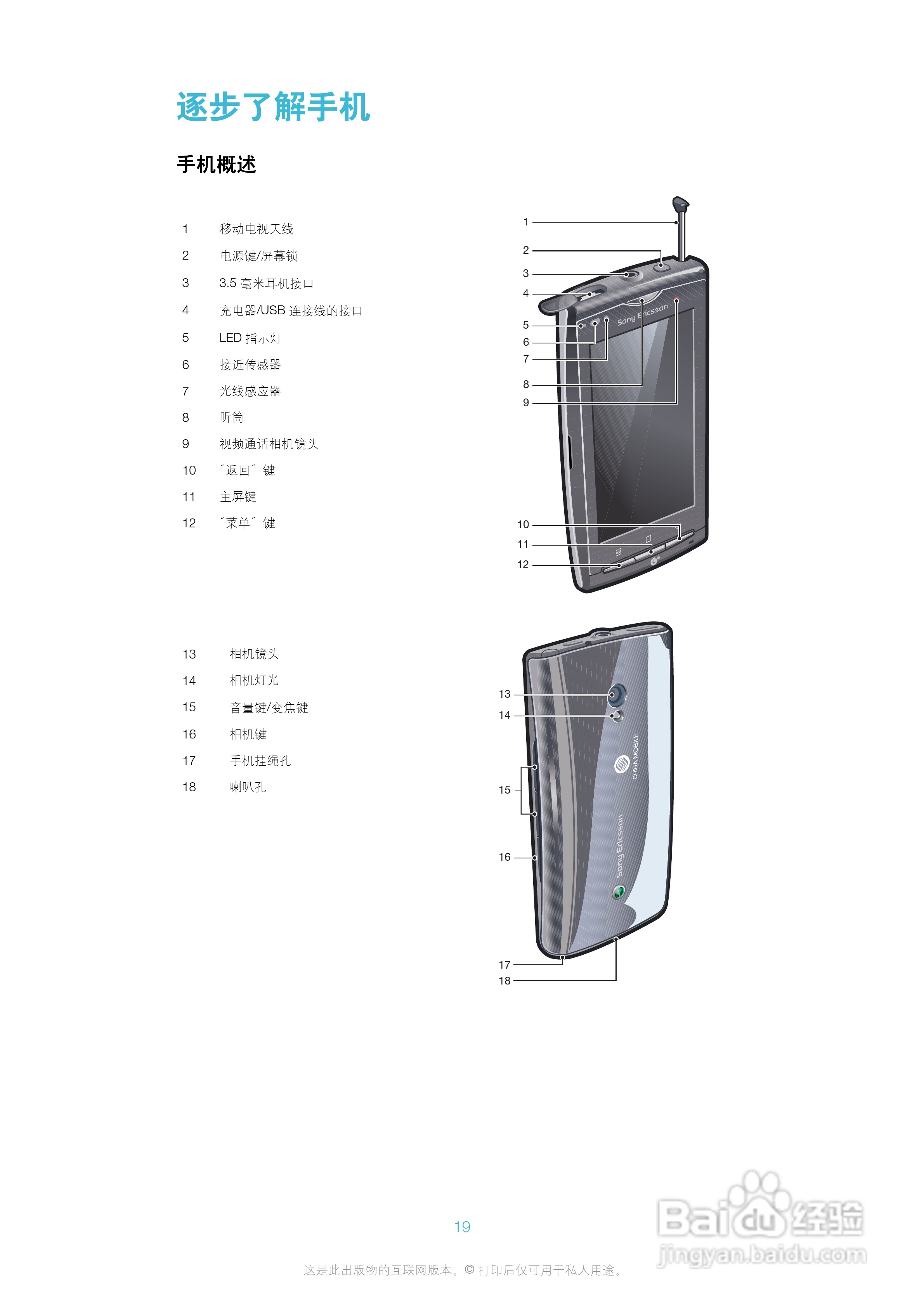 索爱A8i手机使用说明书:[2]