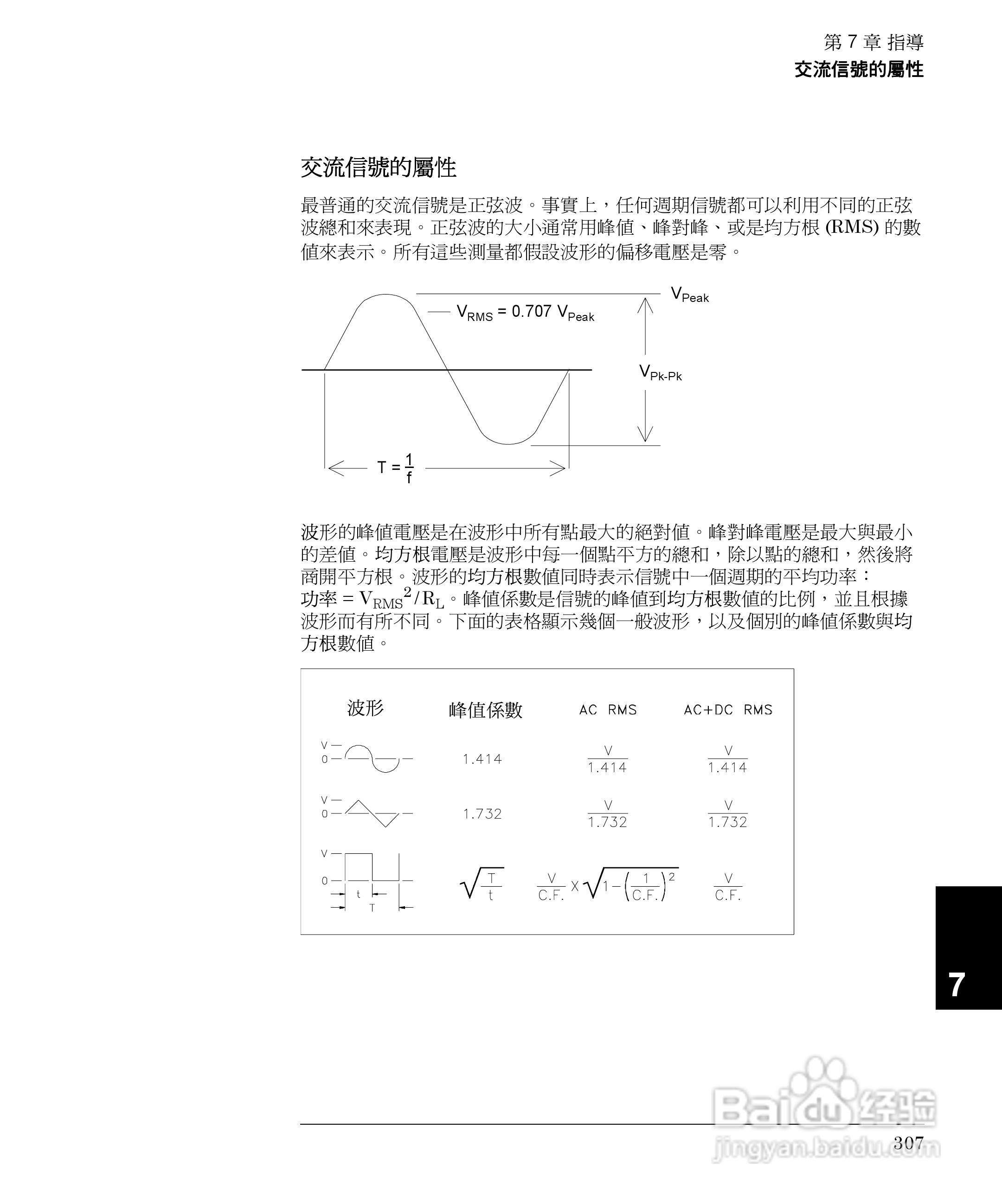 33250A任意波形产生器操作手册:[31]