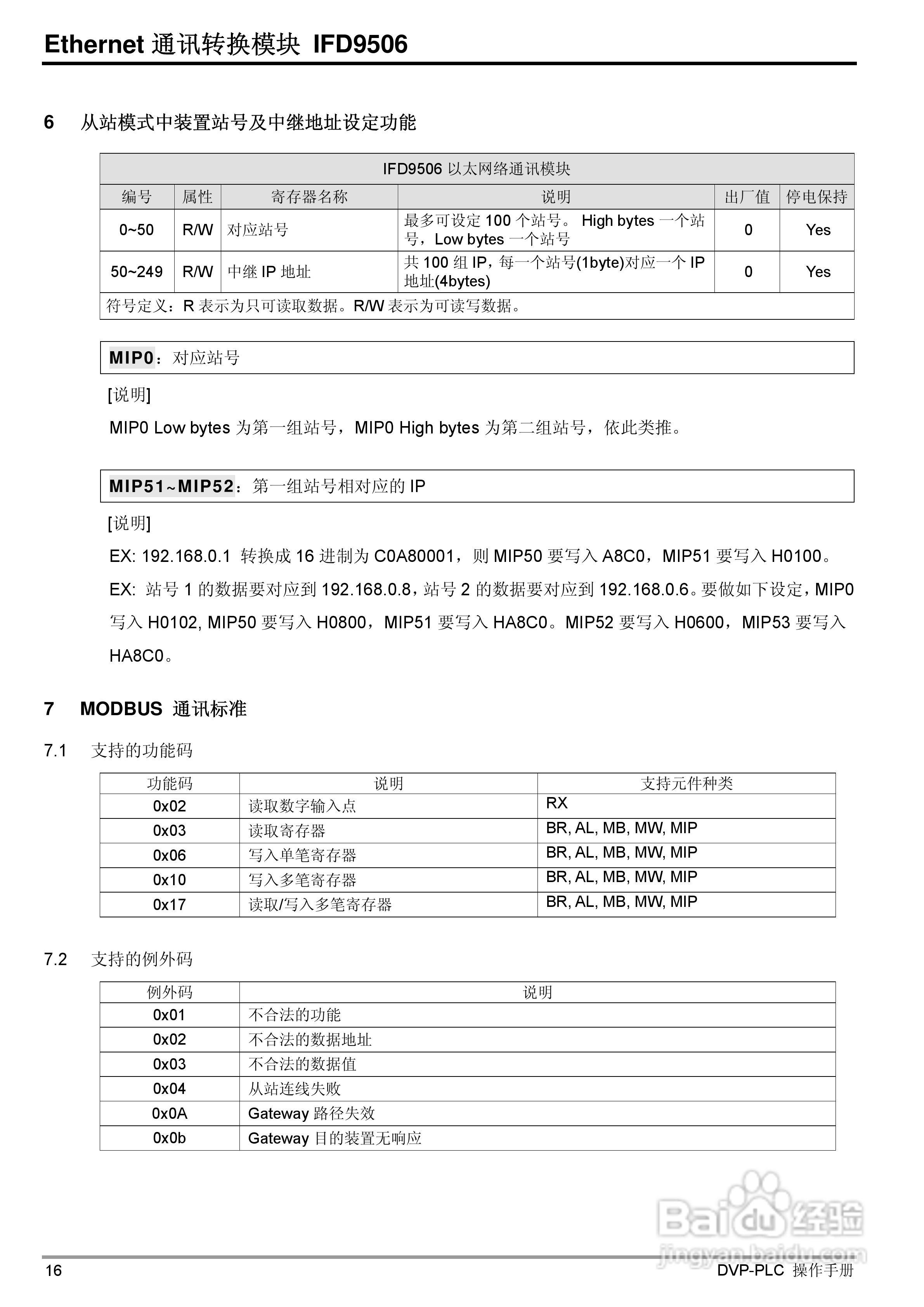 台达IFD9506 Ethernet通讯转换模组操作手册:[2]