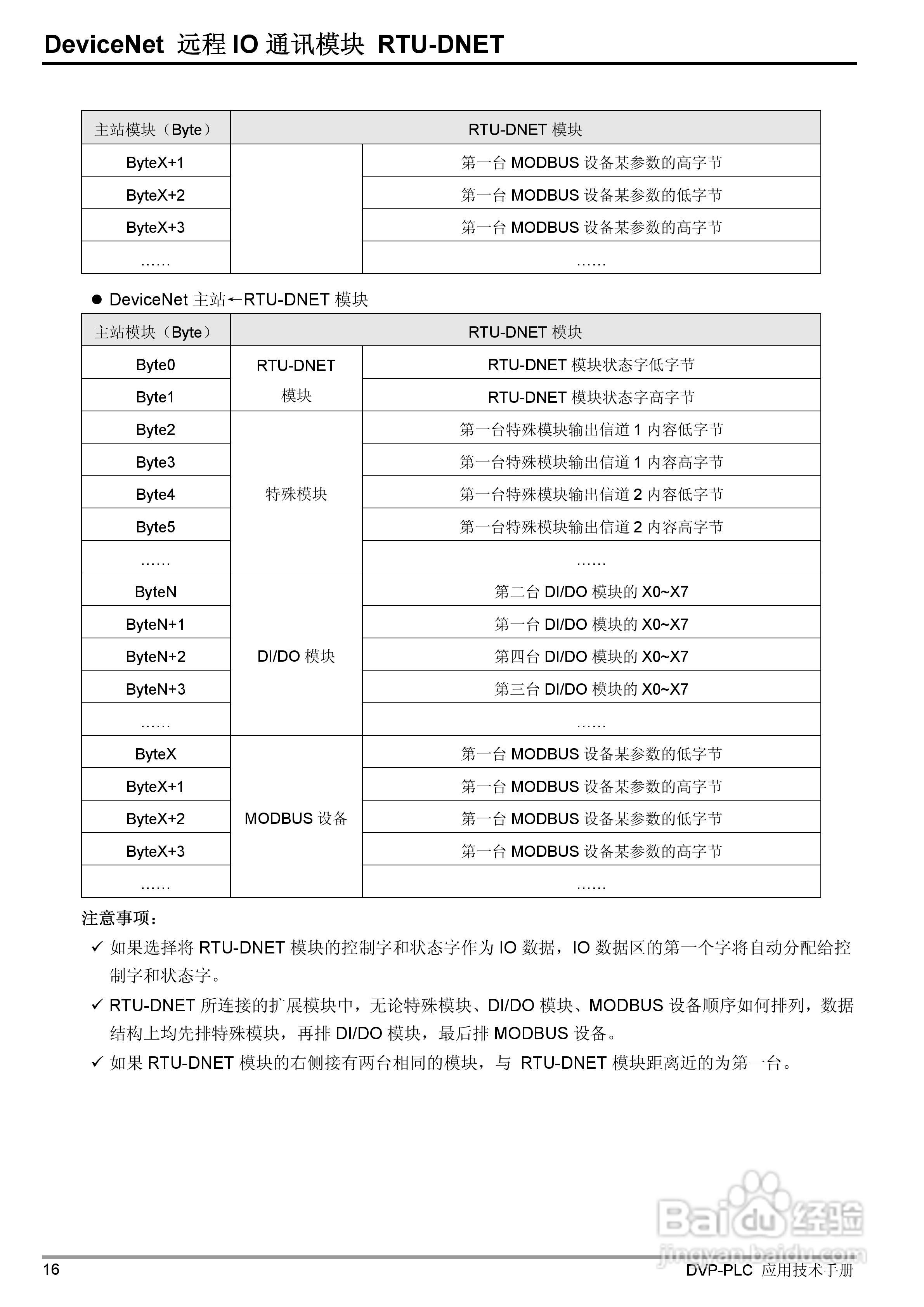 台达RTU-DNET DeviceNet 远端IO通讯模组操作手册:[2]
