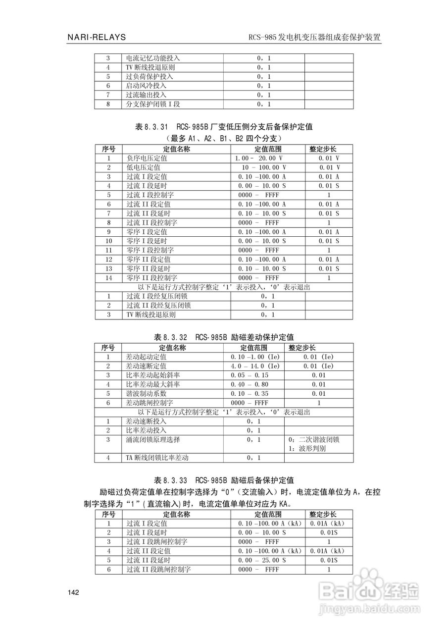 南瑞RCS-985G发电机变压器成套保护装置技术说明书:[15]