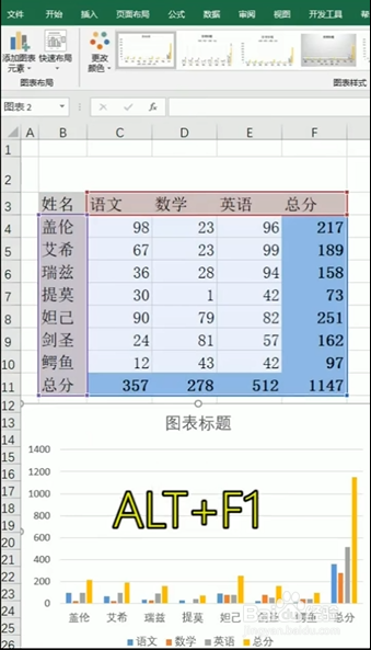 Excel中Alt键的小妙用